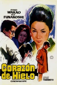  Точка замерзания 