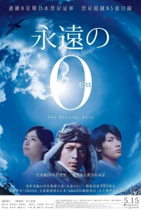  Вечный ноль 