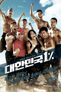  Республика Корея 1% 