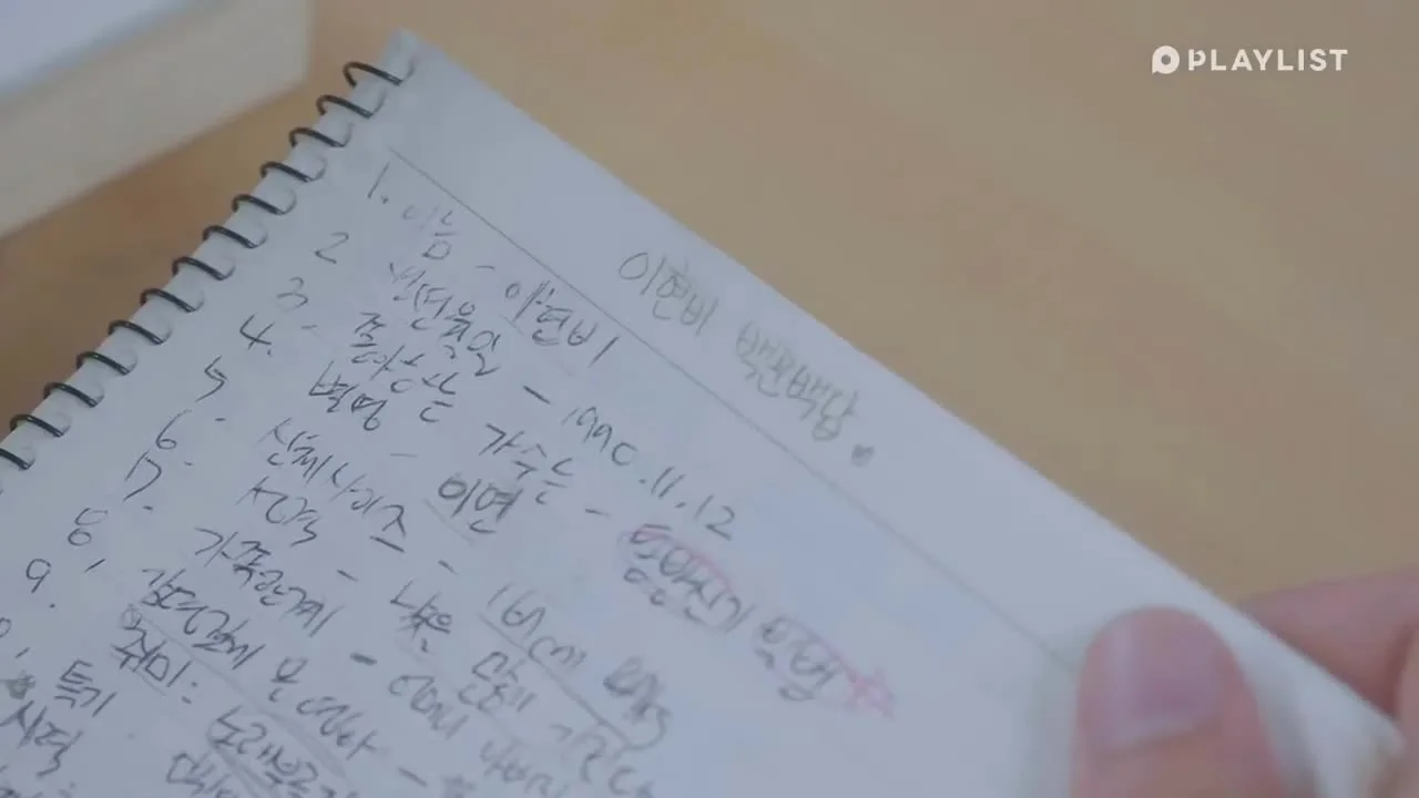 Дневник возвращения