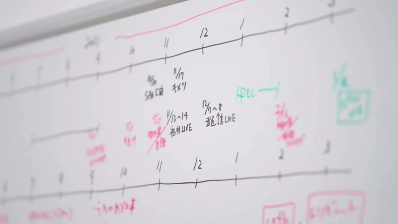 LiSA - Ещё один замечательный день!